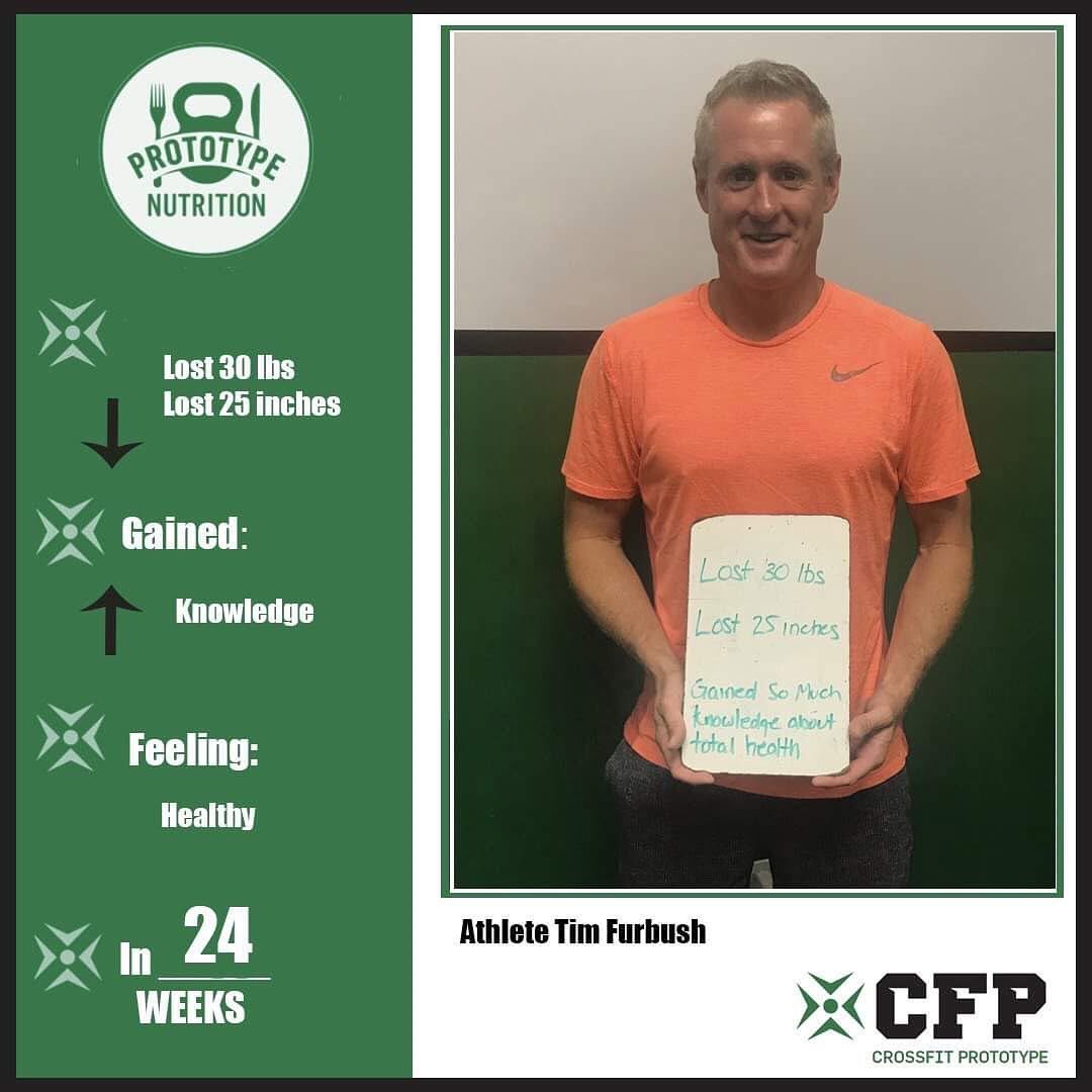 Tim Furbush showing the results of his weight-loss and nutrition work with Coach Jon at Prototype Training Systems
